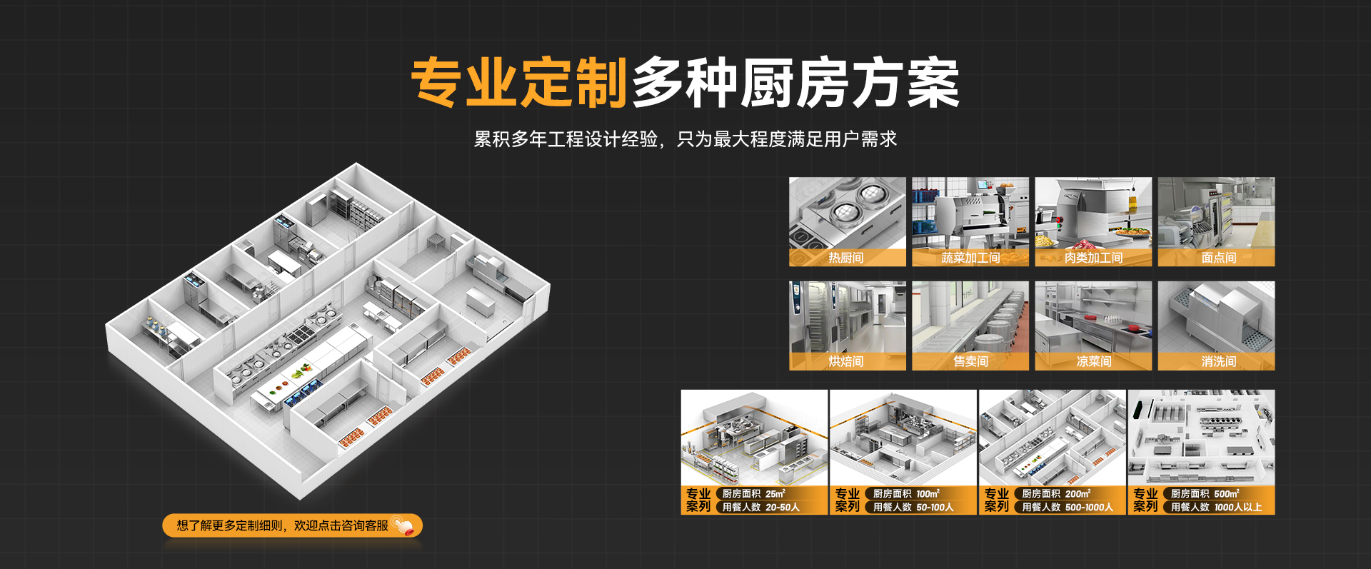 智能无人厨房工程