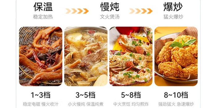 商用煲仔炉
