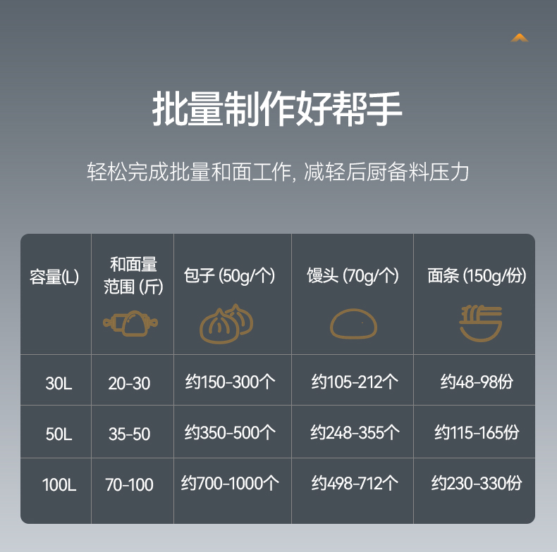和面机详情页_07.jpg