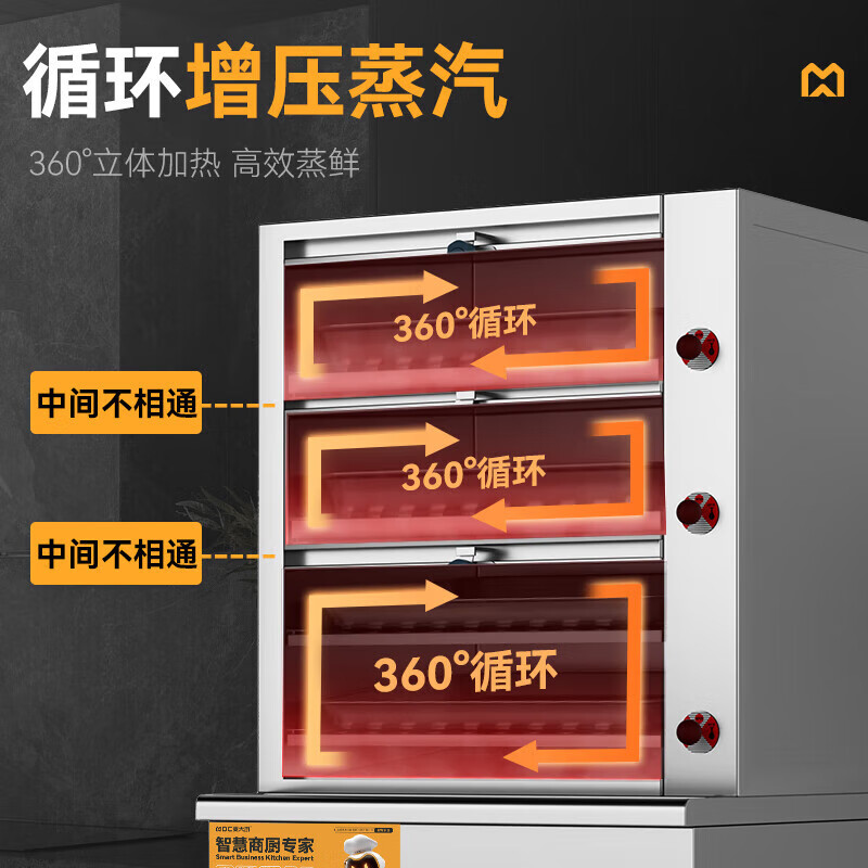 麦大厨商用蒸柜1170mm智能触屏电热款三门海鲜蒸柜
