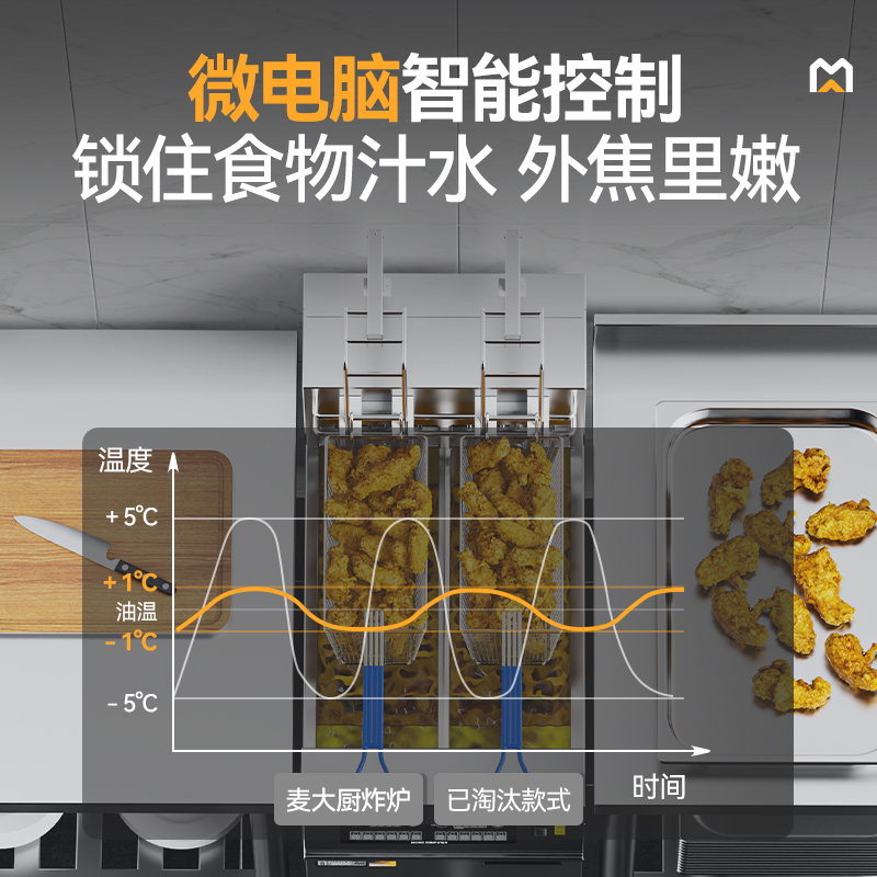 麦大厨18kw立式双缸双筛商用电炸锅自动升降电炸炉JDZL-L06