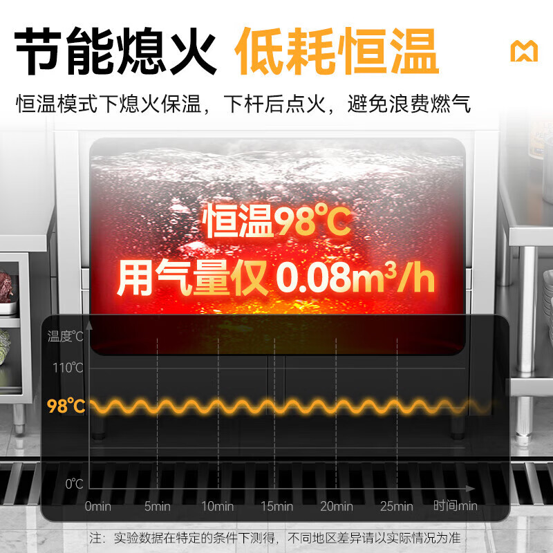 麦大厨升级款燃气单缸3头14粉篱自动煮面炉商用