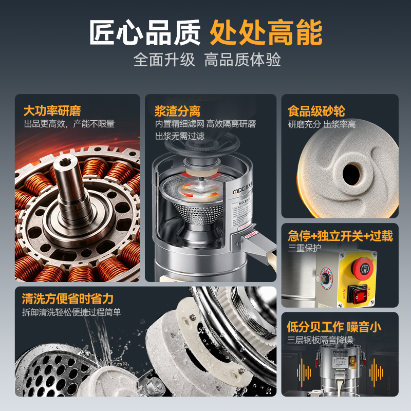麦大厨加厚不锈钢商用磨浆机多重安全防护浆渣自动分离杂粮研磨设备