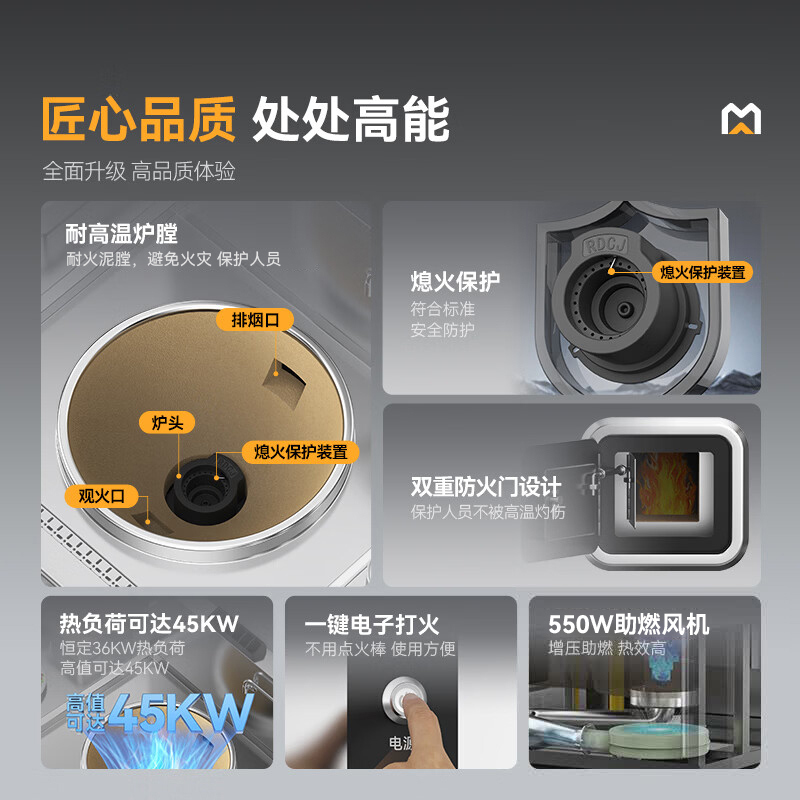 MDC商用燃气灶工程款1000单头燃气大炒炉