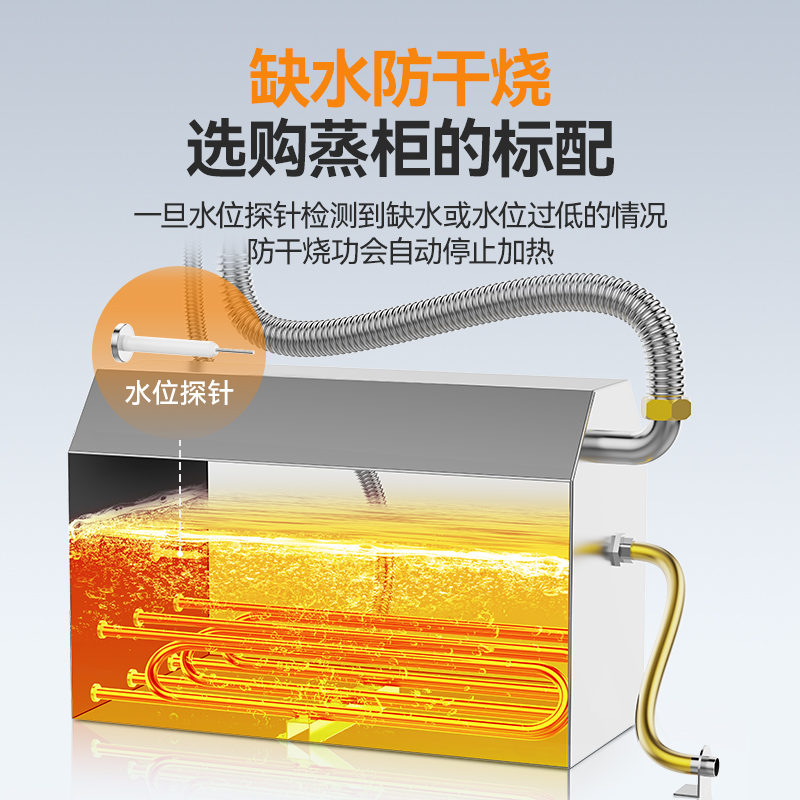 麦大厨BG系列24KW变频工程款双门双控蒸柜380V