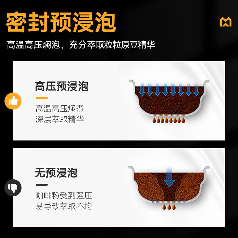  麦大厨B22系列标准款家用无底座1.5kw全自动咖啡机 