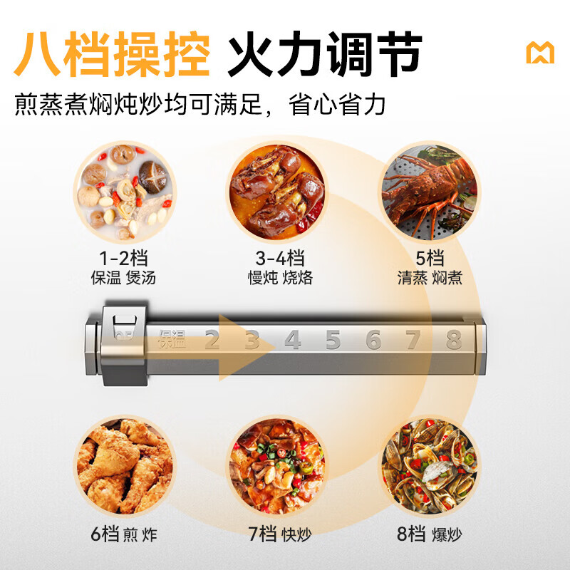 麦大厨大型大炒炉电灶台升级款25KW单头工厂食堂商用大炒锅