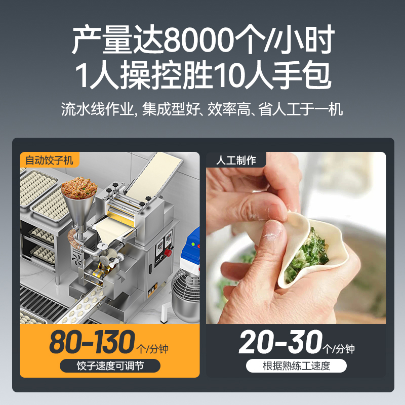 麦大厨全自动饺子机商用厨房食堂包饺子机器1200W标准款