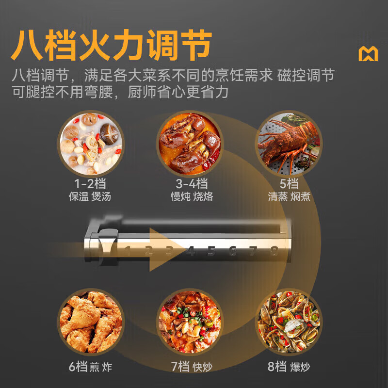 麦大厨大功率大炒锅电灶台升级款30KW双头单位食堂大锅灶