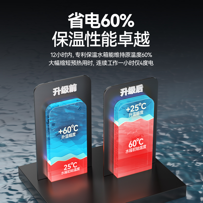 麦大厨3.0连锁热销款双泵透窗揭盖式洗碗机商用