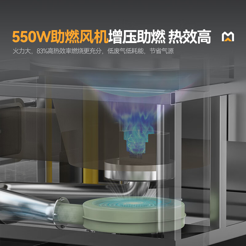 MDC商用燃气灶工程款800单头燃气大炒炉