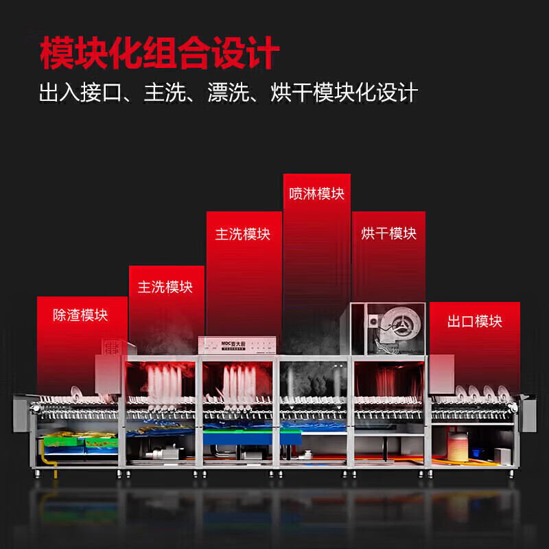 麦大厨1.8米通道式单缸双喷淋商用洗碗机大型刷碗机