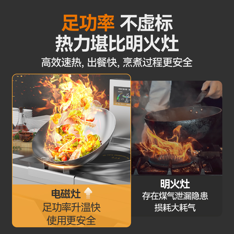 麦大厨旗舰款单头单尾小炒炉商用15kw