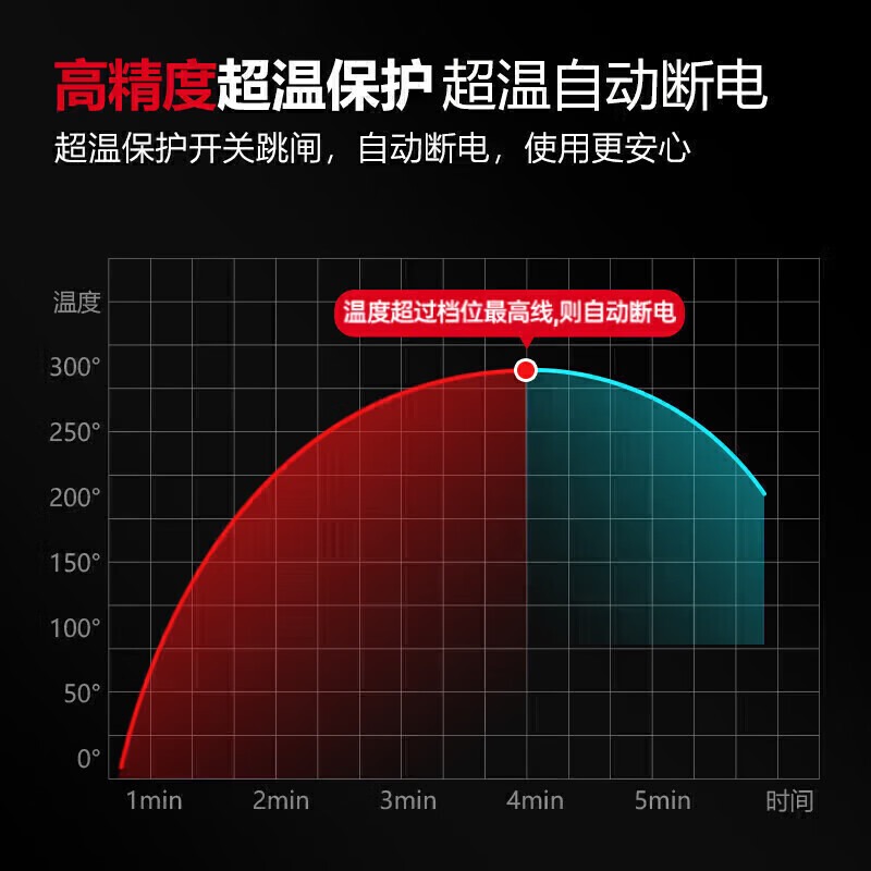 麦大厨台式旋钮款铁/铝锅商用电饼铛大型双面加热