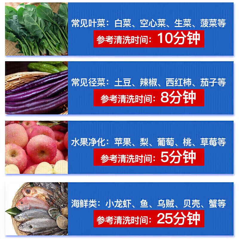 麦大厨商用洗菜机1.0米四合一多功能(气泡、冲浪、臭氧、加热)洗菜机