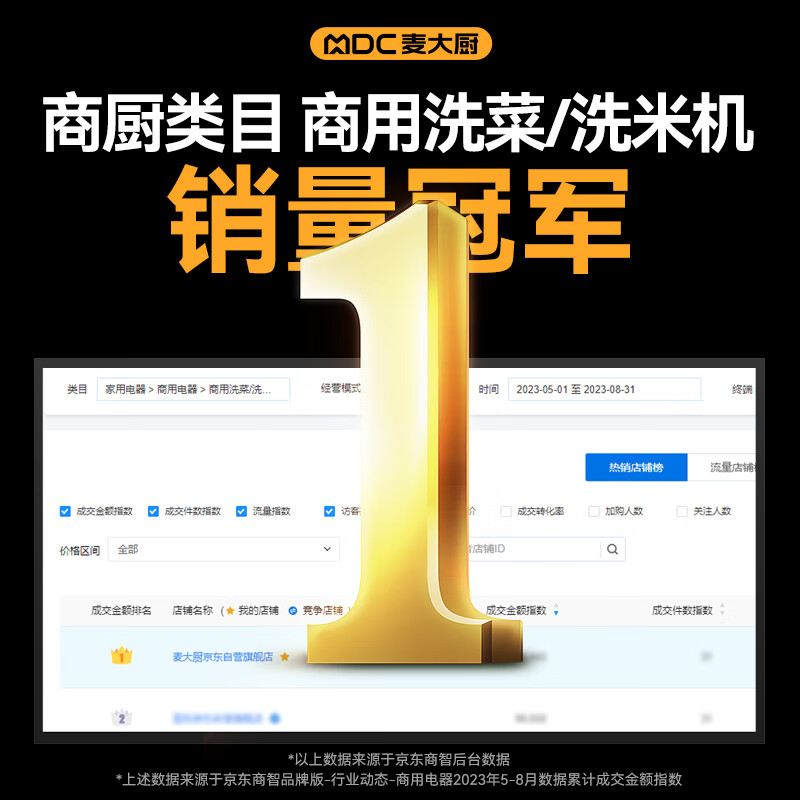  麦大厨商用洗菜机1.5米三合一多功能(气泡、臭氧、加热)洗菜机