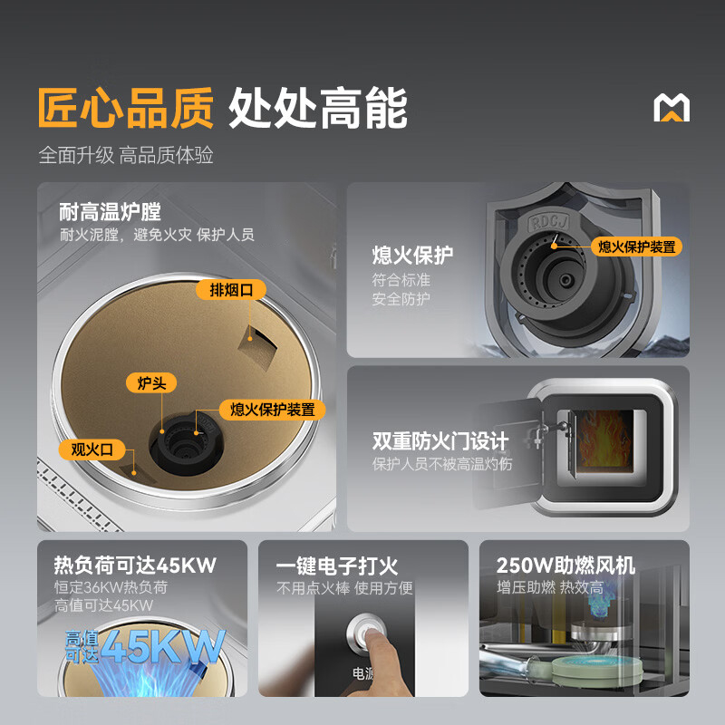MDC商用燃气灶工程款600双头燃气大炒炉