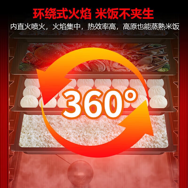 MDC商用高原蒸柜电热款48盘双门蒸饭柜48KW