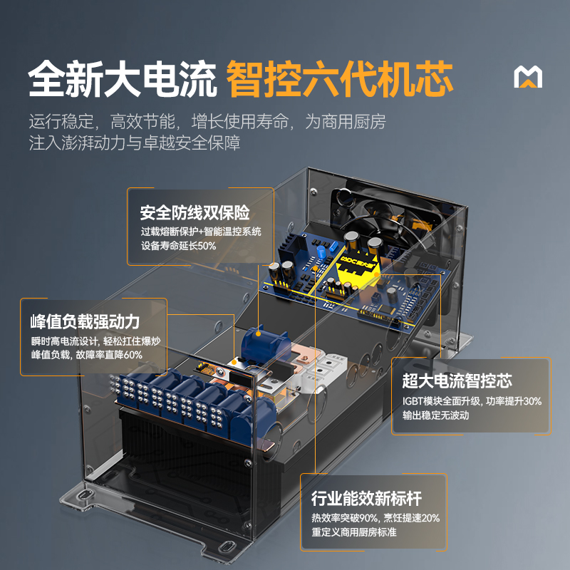 麦大厨大功率学校单位食堂厨房设备商用单头低汤炉15KW