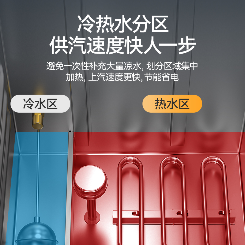 麦大厨商用蒸柜48盘变频款双门电热蒸箱蒸饭车全自动蒸饭柜